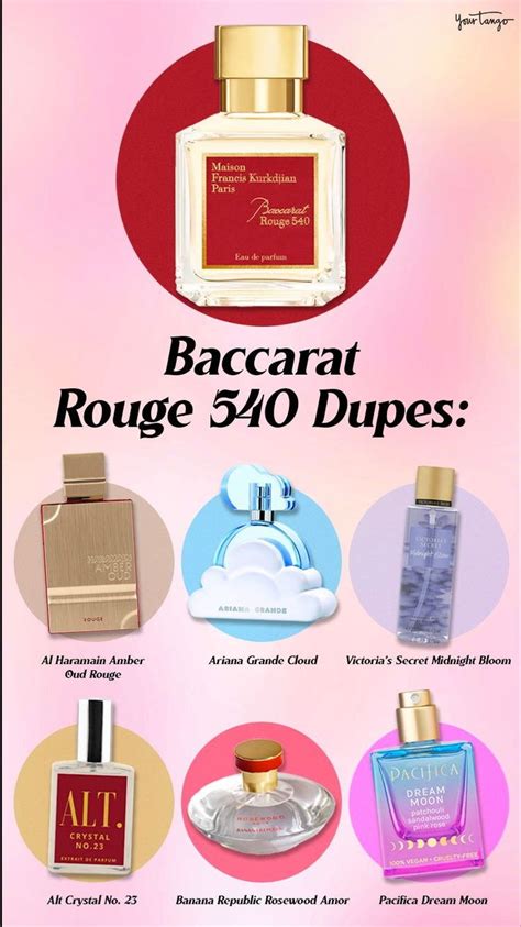 bakla rouge perfume dupe|best baccarat dupe 540.